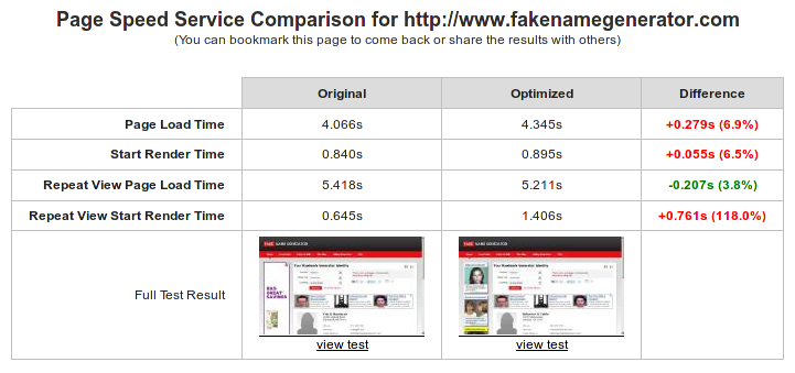 Page Speed